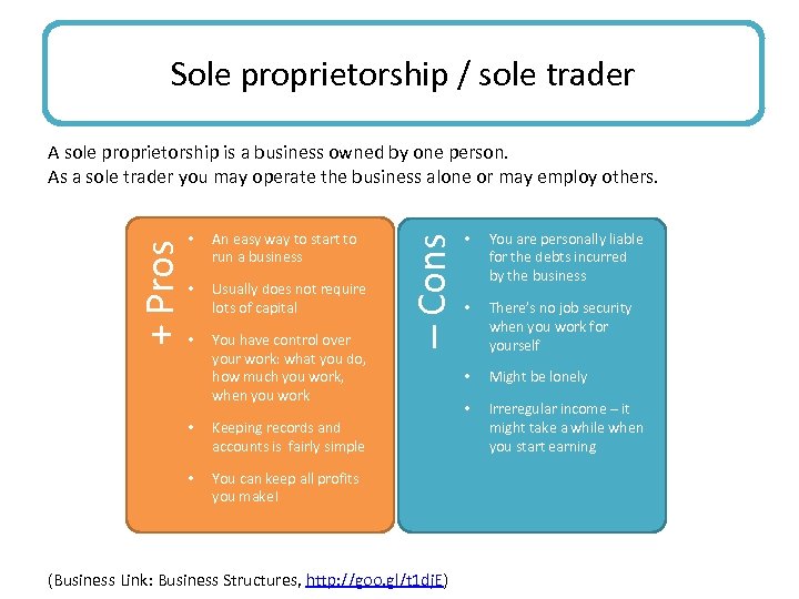 Sole proprietorship / sole trader • An easy way to start to run a