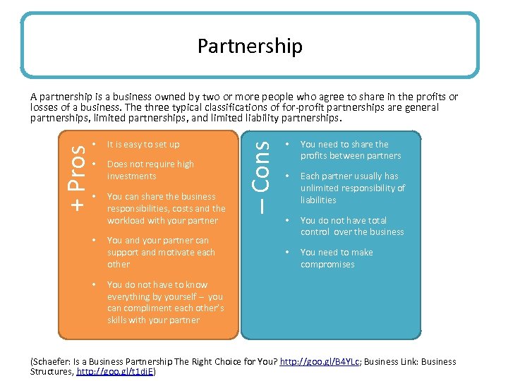 General partnership презентация