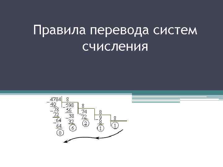 Правила перевода систем счисления 
