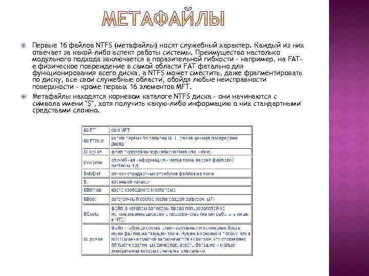  Первые 16 файлов NTFS (метафайлы) носят служебный характер. Каждый из них отвечает за