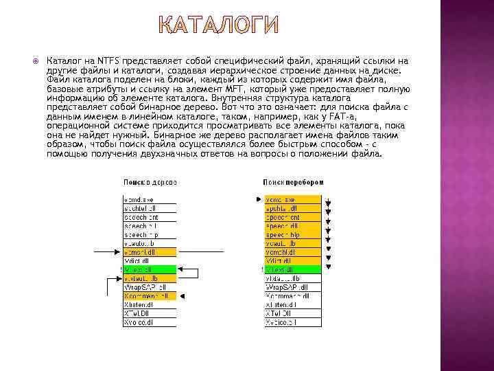  Каталог на NTFS представляет собой специфический файл, хранящий ссылки на другие файлы и