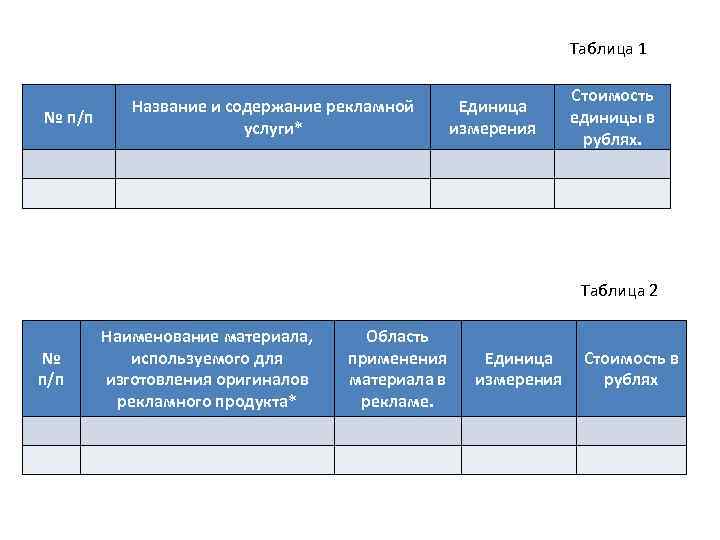 Единица услуги. Таблица с наименованием товаров и стоимостью и ед измерением.