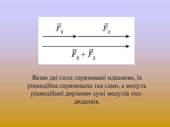 Якщо дві сили спрямовані однаково, їх рівнодійна спрямована так само, а модуль рівнодійної дорівнює