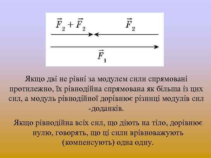 Якщо дві не рівні за модулем сили спрямовані протилежно, їх рівнодійна спрямована як більша