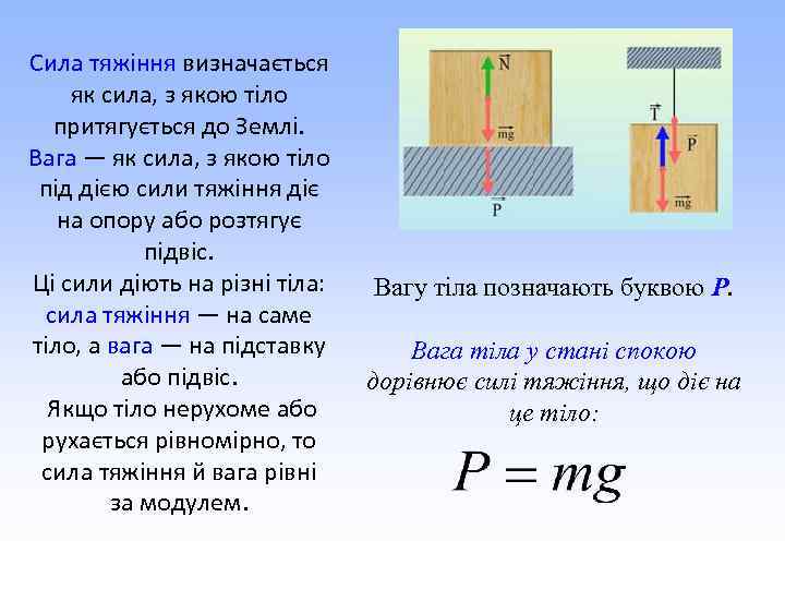 Сила тяжіння визначається як сила, з якою тіло притягується до Землі. Вага — як