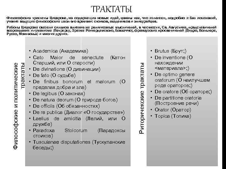 ТРАКТАТЫ Философские трактаты Цицерона, не содержащие новых идей, ценны тем, что излагают, подробно и