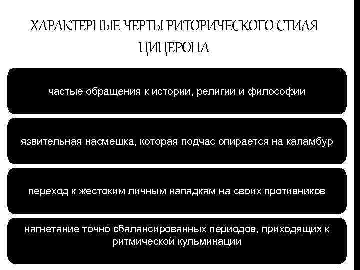 ХАРАКТЕРНЫЕ ЧЕРТЫ РИТОРИЧЕСКОГО СТИЛЯ ЦИЦЕРОНА частые обращения к истории, религии и философии язвительная насмешка,