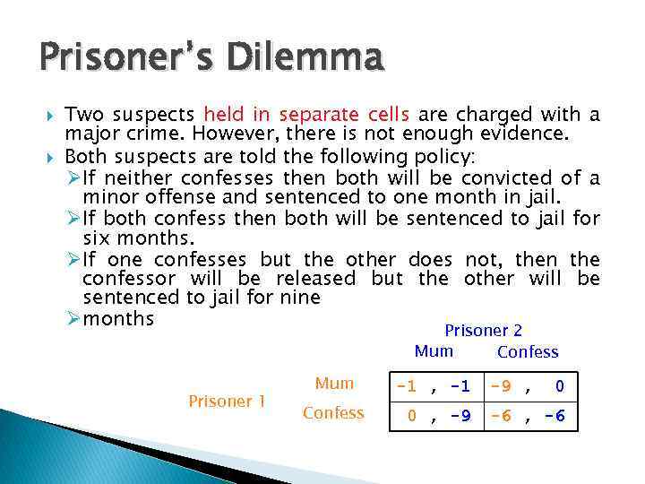 Prisoner’s Dilemma Two suspects held in separate cells are charged with a major crime.