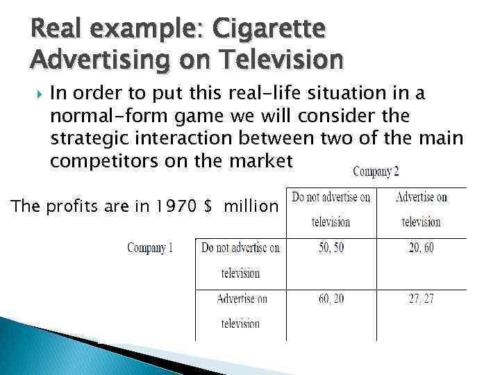 Real example: Cigarette Advertising on Television In order to put this real-life situation in