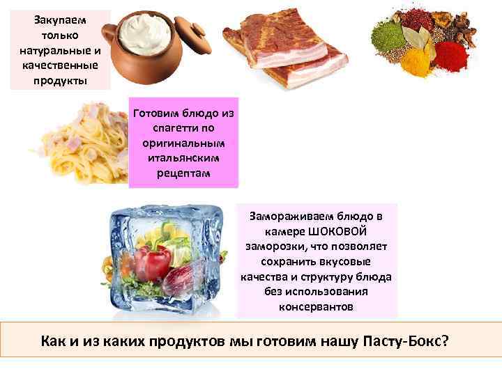 Закупаем только натуральные и качественные продукты Готовим блюдо из спагетти по оригинальным итальянским рецептам