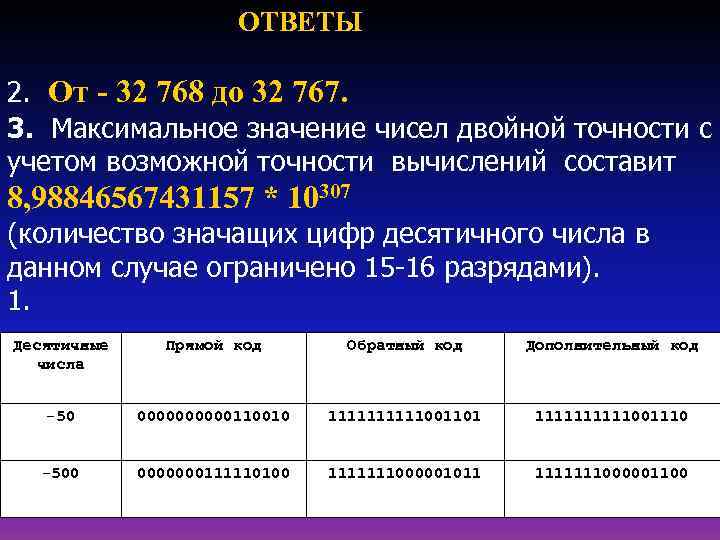 ОТВЕТЫ 2. От - 32 768 до 32 767. 3. Максимальное значение чисел двойной