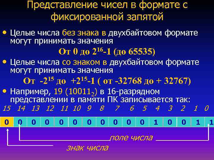 Представление чисел в формате с фиксированной запятой • Целые числа без знака в двухбайтовом
