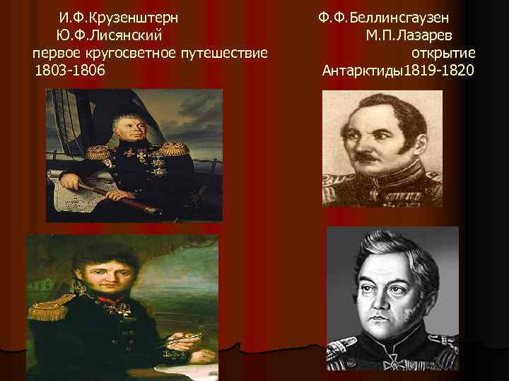 И. Ф. Крузенштерн Ю. Ф. Лисянский первое кругосветное путешествие 1803 -1806 Ф. Ф. Беллинсгаузен