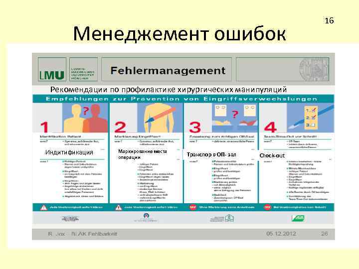Менеджемент ошибок Рекомендации по профилактике хирургических манипуляций Индитификация Маркирование места операции Транспор в ОП-
