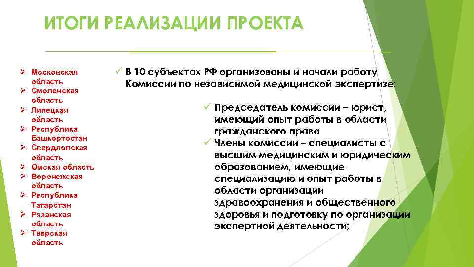 ИТОГИ РЕАЛИЗАЦИИ ПРОЕКТА Ø Московская область Ø Смоленская область Ø Липецкая область Ø Республика