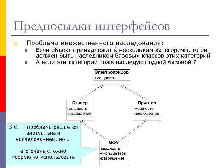 Предпосылки интерфейсов p Проблема множественного наследования: n n Если объект принадлежит к нескольким категориям,