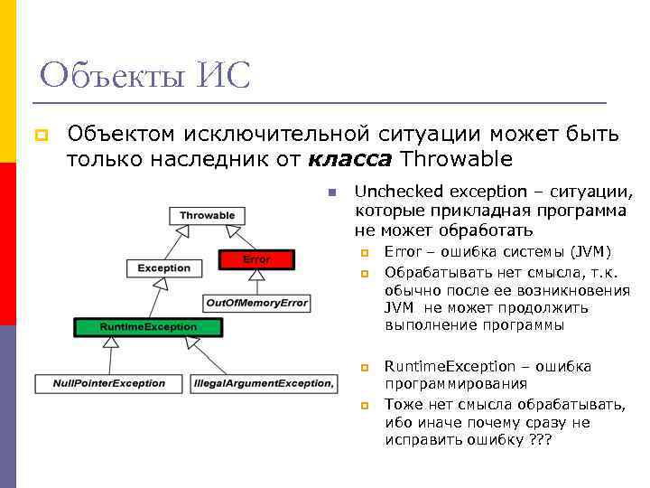 Объекты ИС p Объектом исключительной ситуации может быть только наследник от класса Throwable n