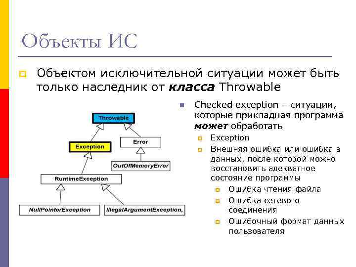Объекты ИС p Объектом исключительной ситуации может быть только наследник от класса Throwable n
