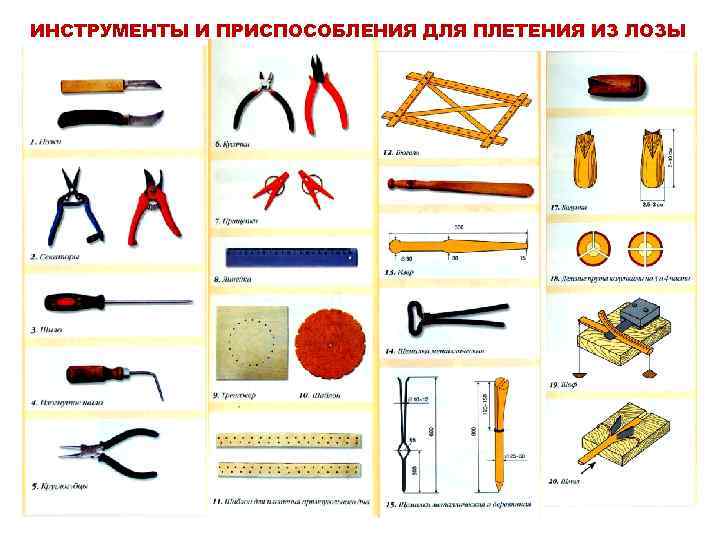 ИНСТРУМЕНТЫ И ПРИСПОСОБЛЕНИЯ ДЛЯ ПЛЕТЕНИЯ ИЗ ЛОЗЫ 