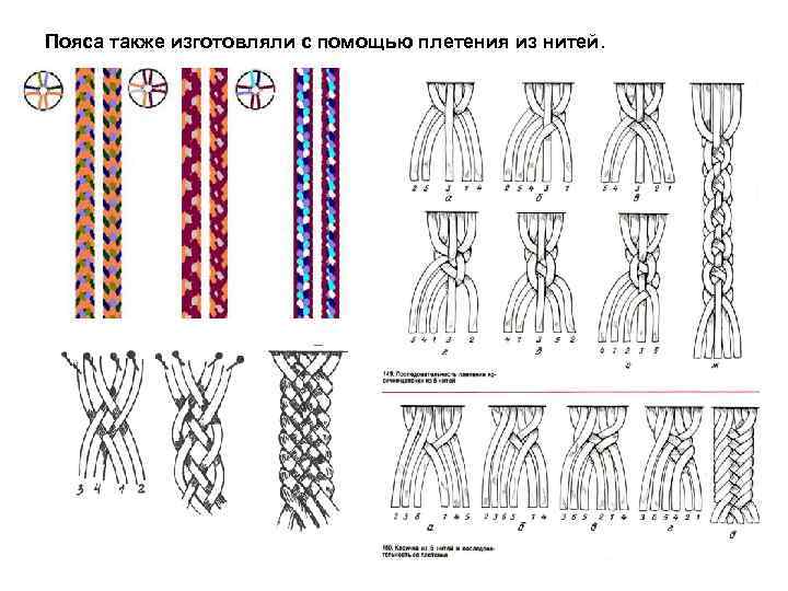 Плетение пояса из ниток