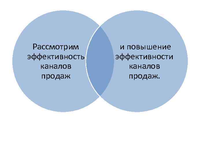 Рассмотрим эффективность каналов продаж и повышение эффективности каналов продаж. 