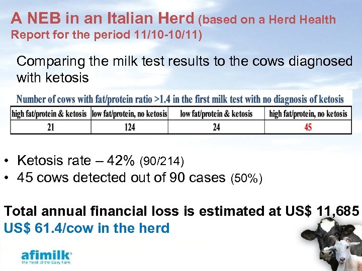 A NEB in an Italian Herd (based on a Herd Health Report for the