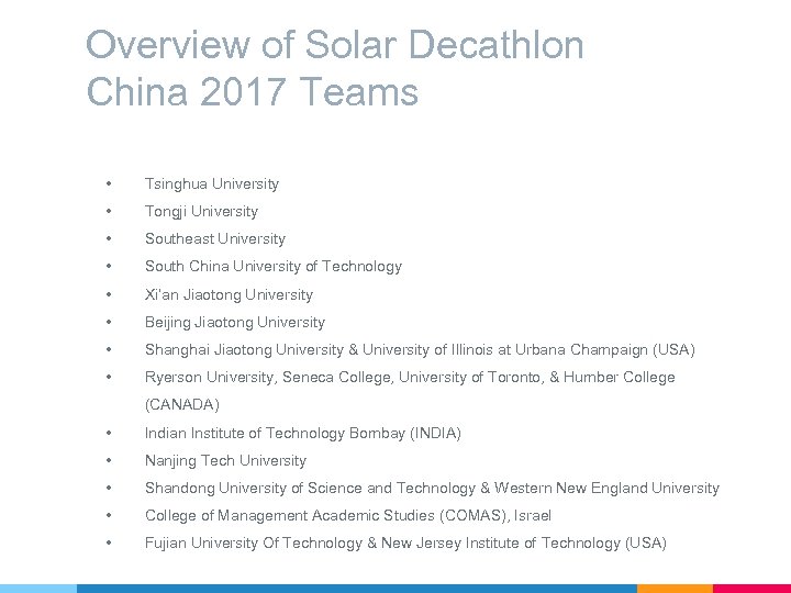 Overview of Solar Decathlon China 2017 Teams • Tsinghua University • Tongji University •