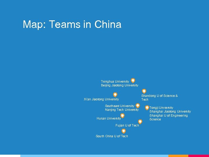 Map: Teams in China Tsinghua University Beijing Jiaotong University Xi’an Jiaotong University Southeast University