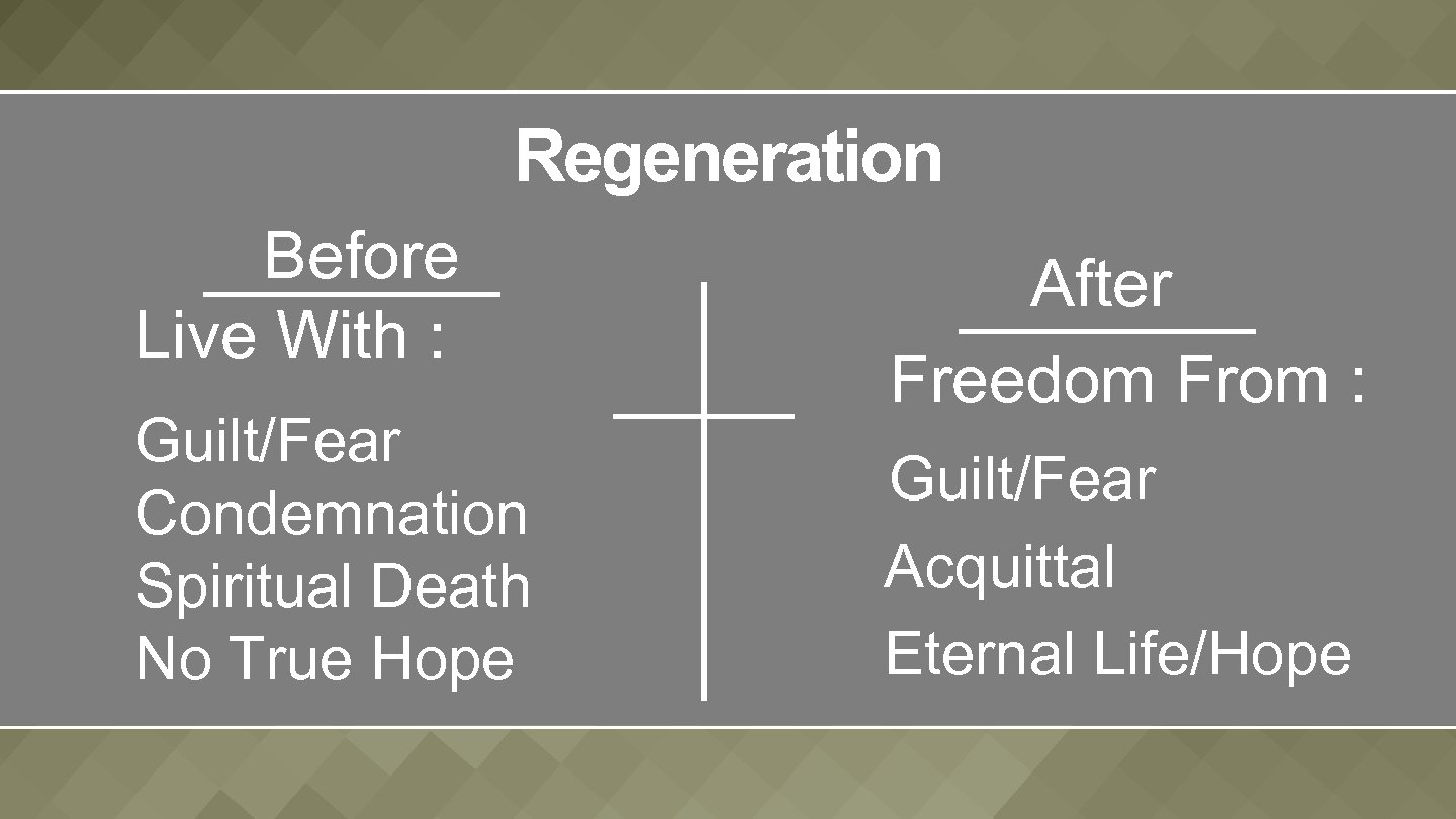 Regeneration Before Live With : Guilt/Fear Condemnation Spiritual Death No True Hope After Freedom