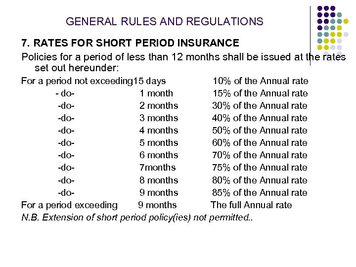 GENERAL RULES AND REGULATIONS 7. RATES FOR SHORT PERIOD INSURANCE Policies for a period