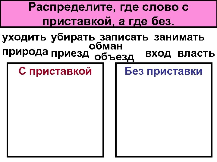 Образ приставки со в рисунке