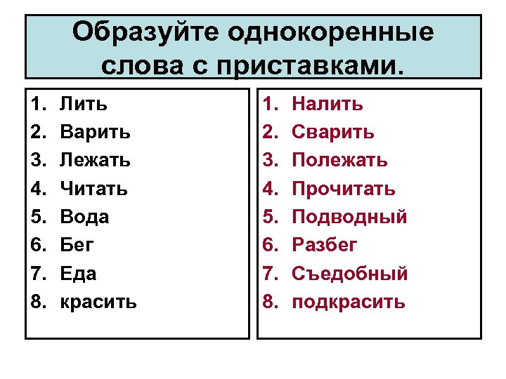 Образованный однокоренные слова. Слова с приставкой с. Однокоренные слова с приставками. Слова на п. Образуйте однокоренные слова.