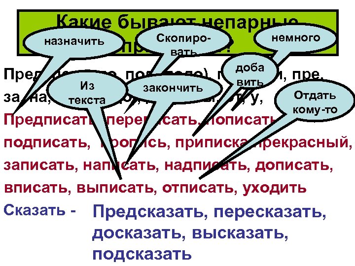 Какие бывают непарные немного Скопироназначить приставки? вать доба про, при, вить Пред, пере, под