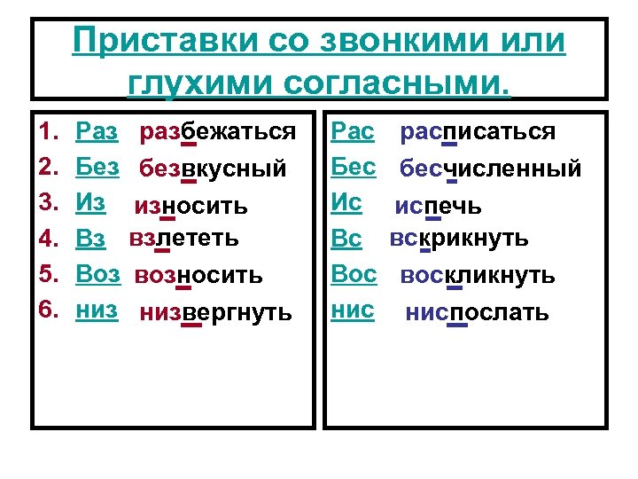 С помощью каких приставок образованы слова