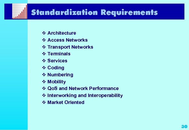 Standardization Requirements v Architecture v Access Networks v Transport Networks v Terminals v Services