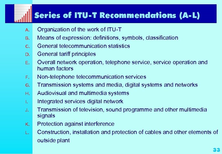 Series of ITU-T Recommendations (A-L) A. B. C. D. E. F. G. H. I.