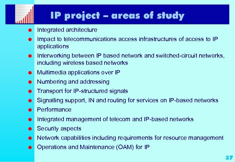 IP project – areas of study l Integrated architecture l Impact to telecommunications access