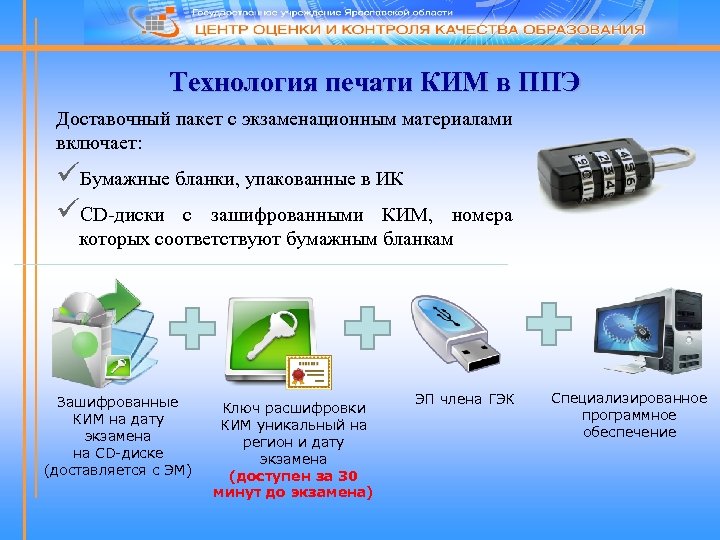 Технология печати КИМ в ППЭ Доставочный пакет с экзаменационным материалами включает: üБумажные бланки, упакованные