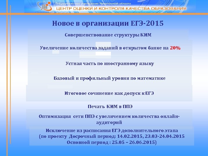 Новое в организации ЕГЭ-2015 Совершенствование структуры КИМ Увеличение количества заданий в открытом банке на