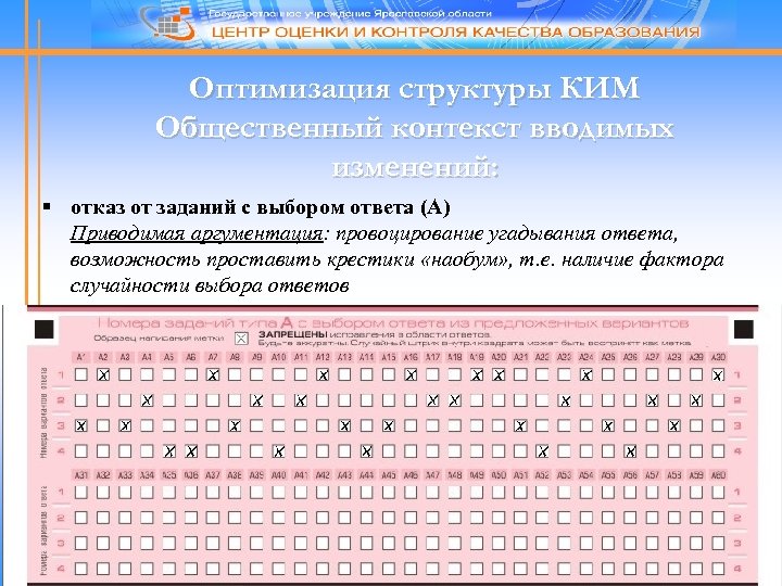 Оптимизация структуры КИМ Общественный контекст вводимых изменений: § отказ от заданий с выбором ответа