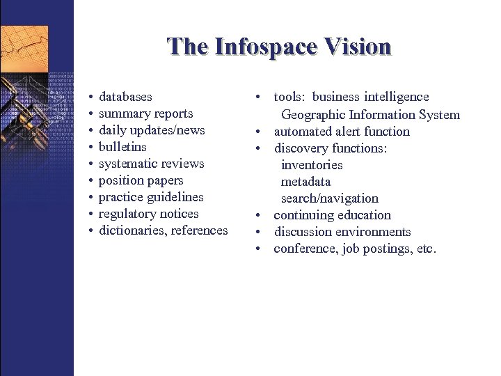 The Infospace Vision • • • databases summary reports daily updates/news bulletins systematic reviews