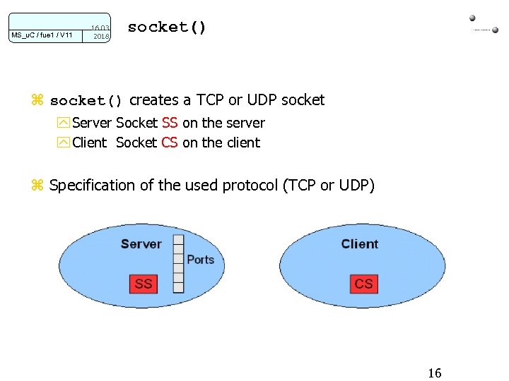 MS_u. C / fue 1 / V 11 16. 03. 2018 socket() z socket()