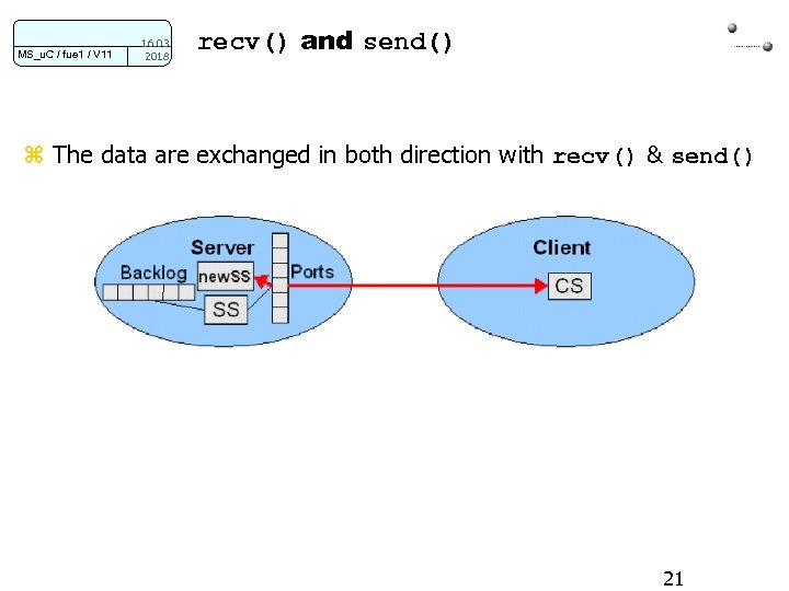 MS_u. C / fue 1 / V 11 16. 03. 2018 recv() and send()