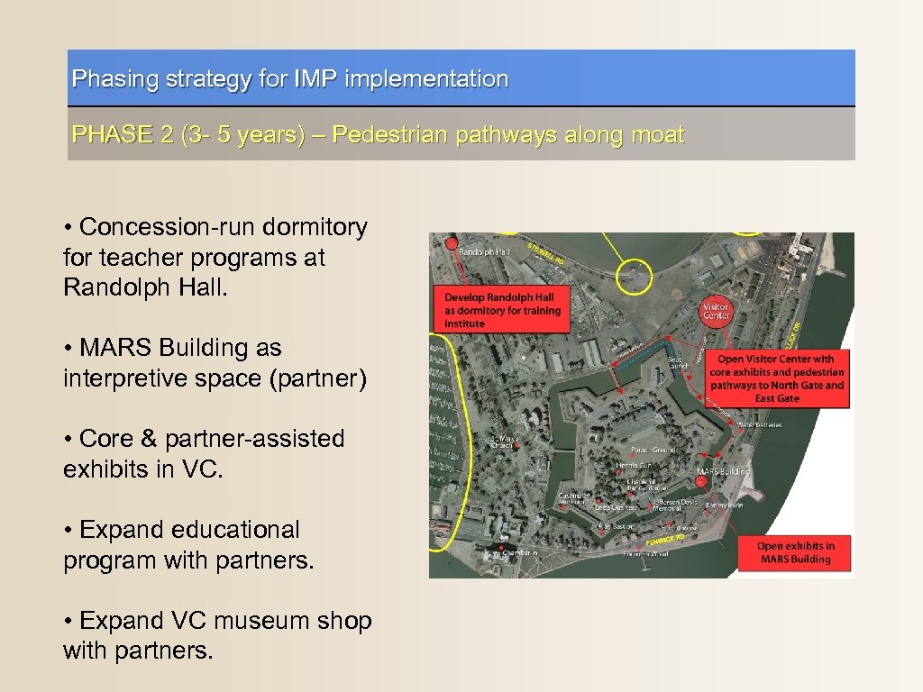 Phasing strategy for IMP implementation PHASE 2 (3 - 5 years) – Pedestrian pathways