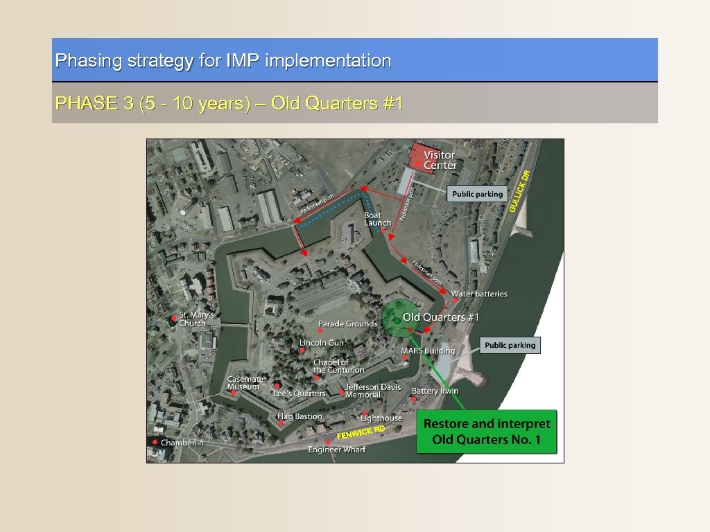 Phasing strategy for IMP implementation PHASE 3 (5 - 10 years) – Old Quarters