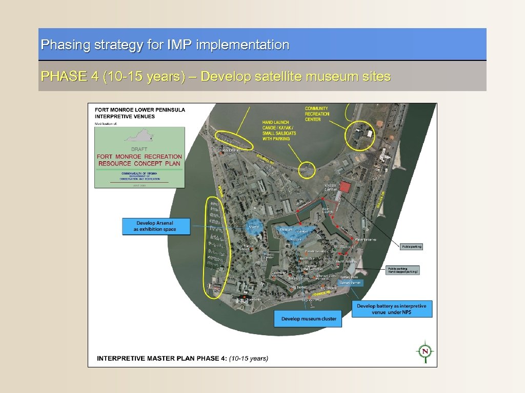 Phasing strategy for IMP implementation PHASE 4 (10 -15 years) – Develop satellite museum