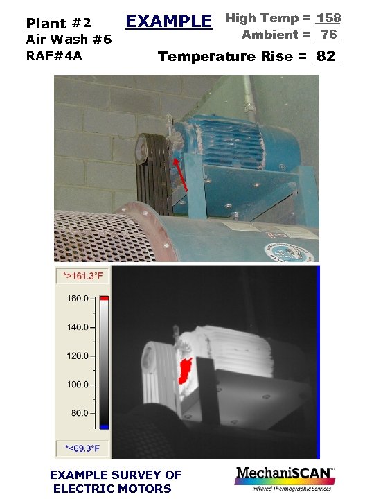 #2 Plant # #6 Air Wash # RAF#4 A Supply Fan # EXAMPLE High