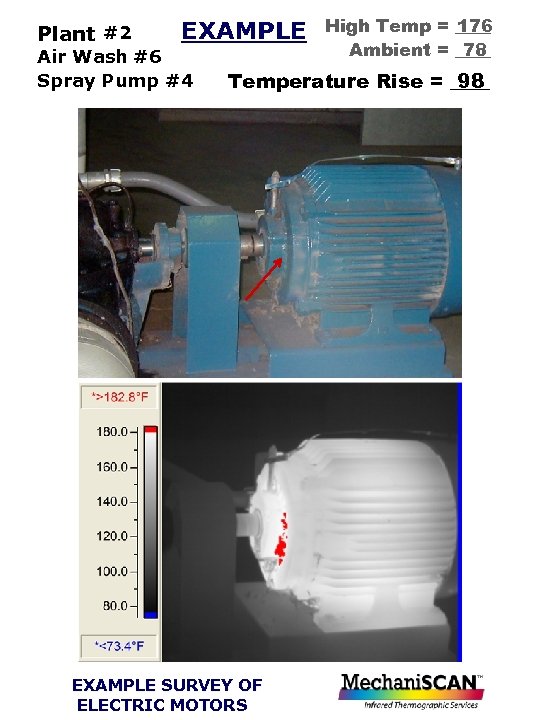 #2 Plant # EXAMPLE #6 Air Wash # Spray Pump #4 Supply Fan #