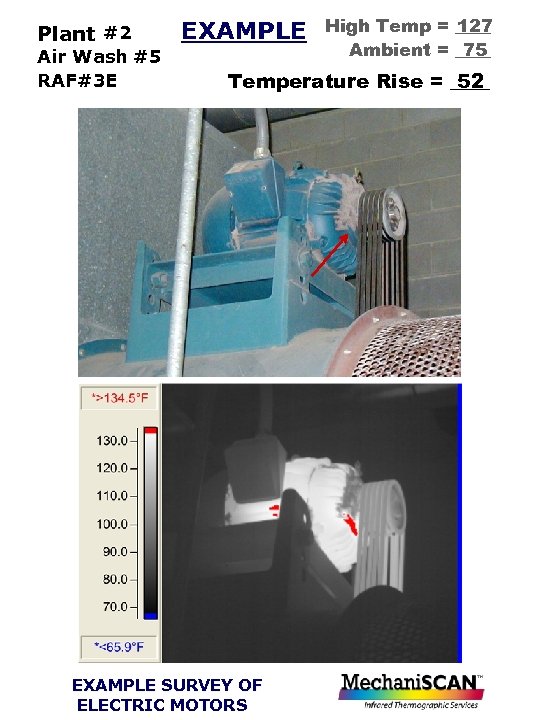 Plant #2 Air Wash #5 RAF#3 E Supply Fan # EXAMPLE High Temp =