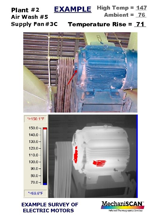 Plant #2 EXAMPLE Air Wash #5 Supply Fan #3 C High Temp = ____